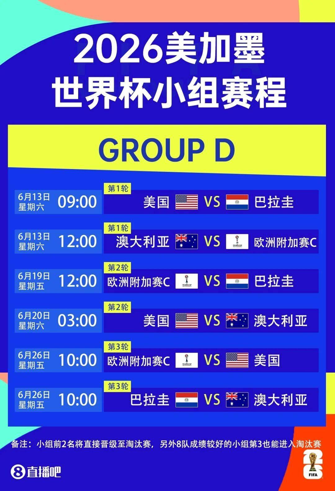 熬夜看球？2026美加墨世界杯观赛指南，收藏这一篇就够了