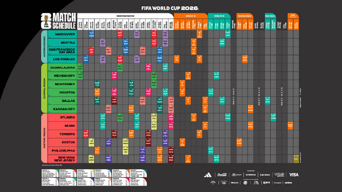 开云app-2026世界杯賽(sài)程：6月12日(rì)3点揭(jiē)幕战 中國(guó)观众上午看(kàn)球