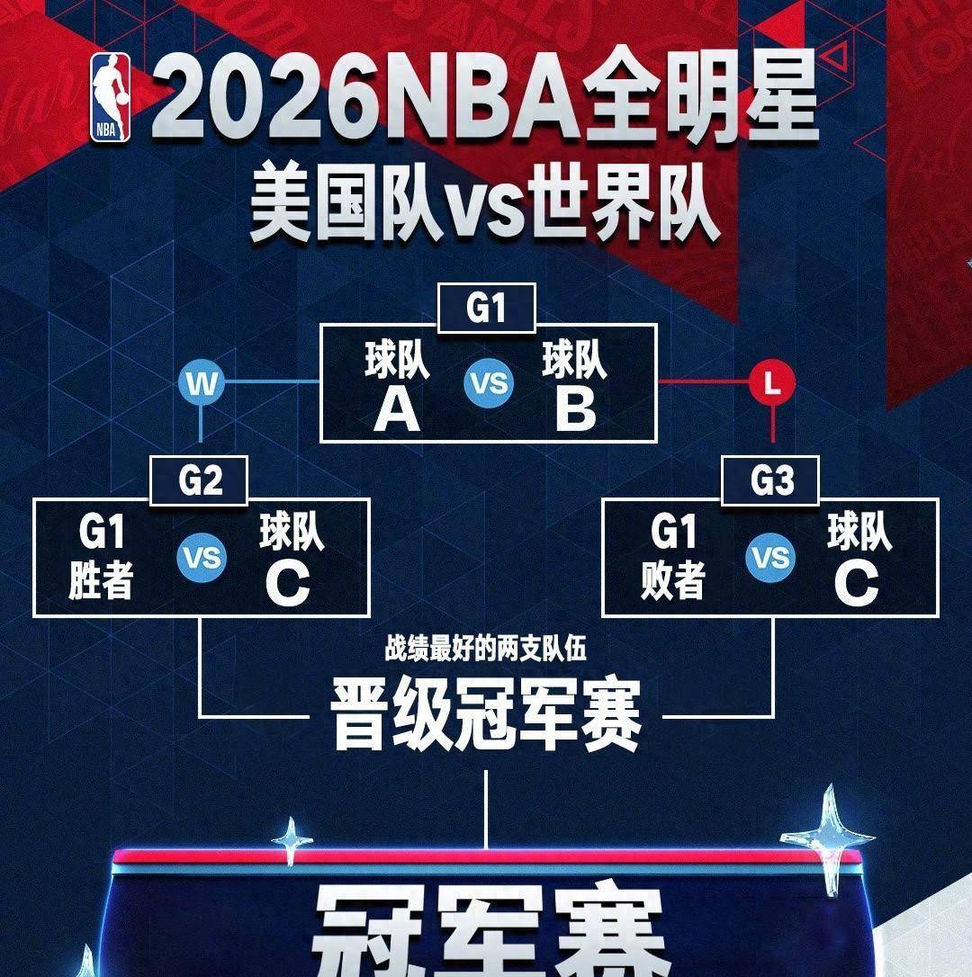 开云网址-NBA全明星双绝殺(shā)！詹姆(mǔ)斯(sī)爱德華(huá)兹抢MVP